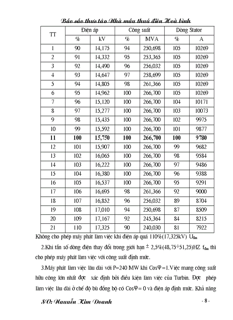 image for page Thông số kỹ thuật của các thiết bị chính trong nhà máy thuỷ điện Hoà bình