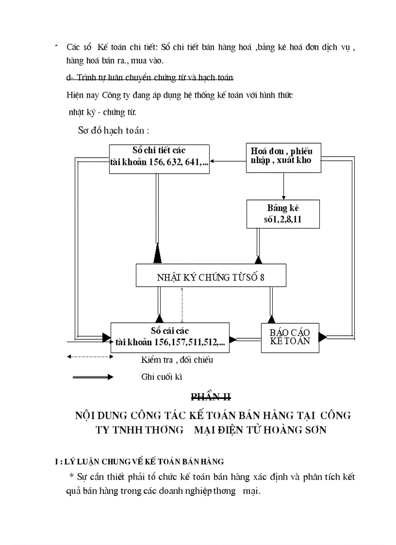 image for page Thực trạng công tác kế toán bán hàng và Xác định kết quả bán hàng tại Công ty TNHH Thương mại điện tử HoàngSơn 1