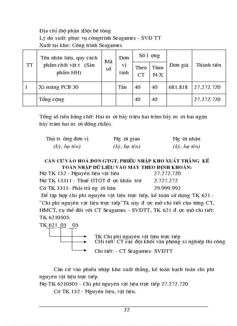 image for page Hoàn thiện công tác kế toán tập hợp chi phí sản xuất và tính giá thành sản phẩm tại Xí nghiệp Sông Đà 12 6 1