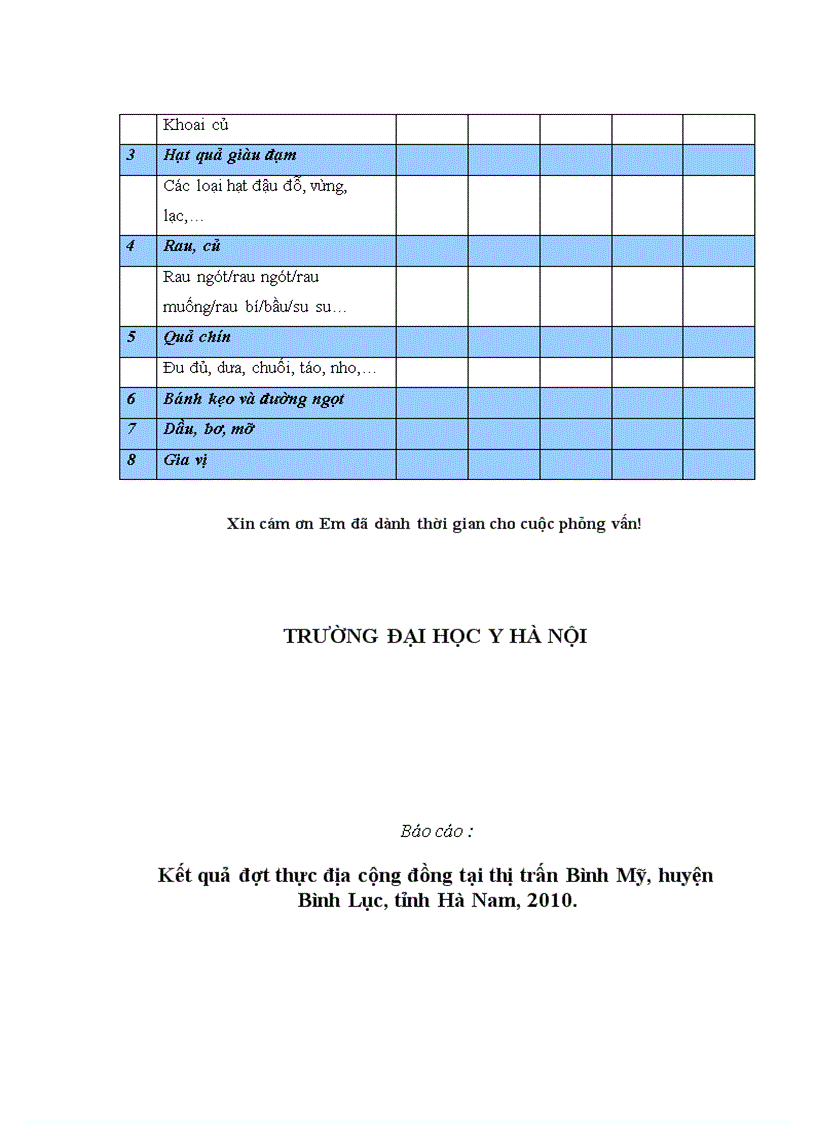 image for page Tìm hiểu mô hình hoạt động của hệ thống YHDP tuyến huyện và xã