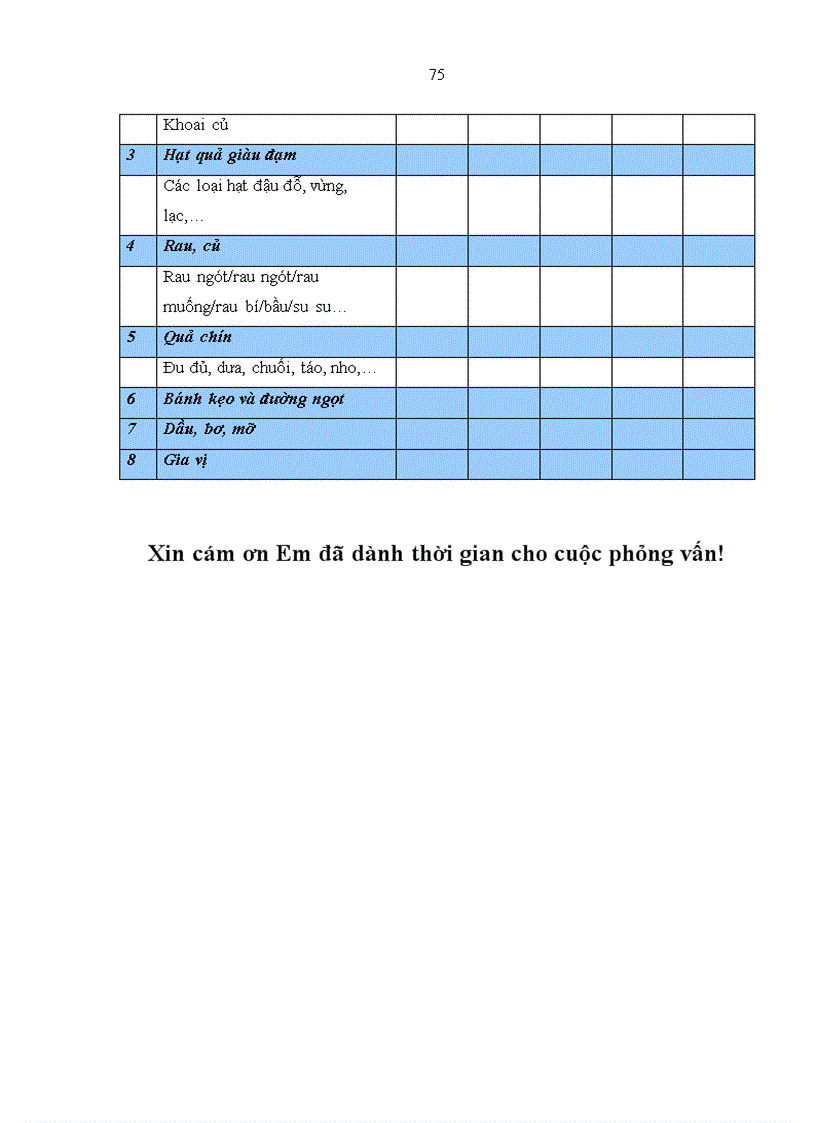 image for page Điều tra tình trạng dinh dưỡng kiến thức và thực hành về thiếu máu thiếu sắt của học sinh tại trường THPT Bình Lục B năm 2010