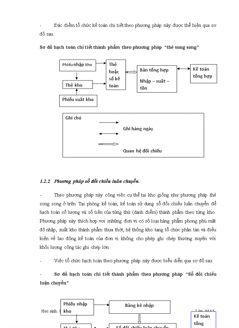 image for page Kế toán tiêu thụ thành phẩm bán hàng và xác định kết quả tiêu thụ tại Công ty cổ phần giấy Hải Tiến 1