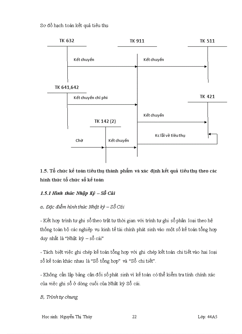 image for page Kế toán tiêu thụ thành phẩm bán hàng và xác định kết quả tiêu thụ tại Công ty cổ phần giấy Hải Tiến 1