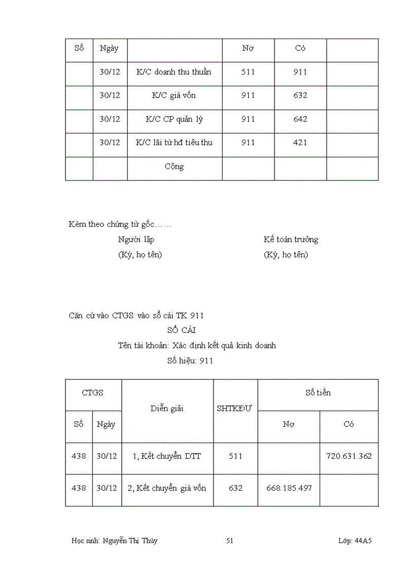 image for page Kế toán tiêu thụ thành phẩm bán hàng và xác định kết quả tiêu thụ tại Công ty cổ phần giấy Hải Tiến 1