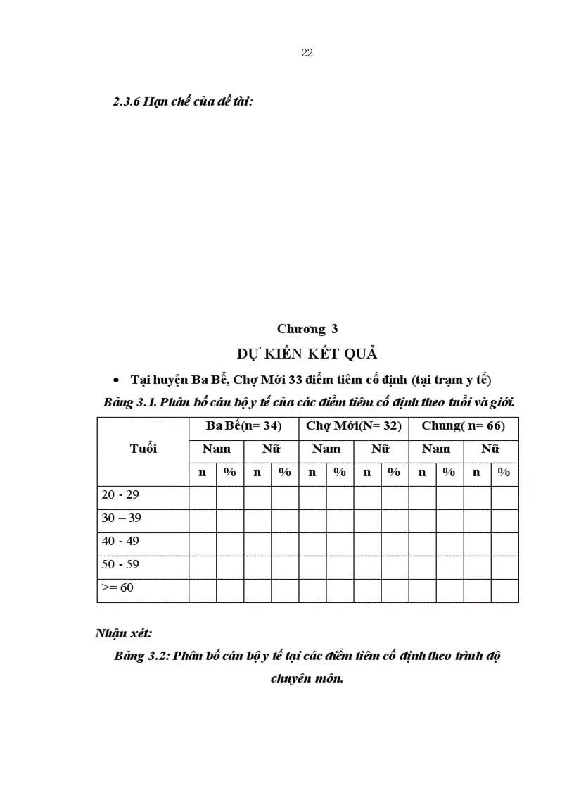image for page Thực trạng công tác an toàn trong tiêm chủng mở rộng tại hai huyện Ba Bể và Chợ Mới thuộc tỉnh Bắc Kạn năm 201