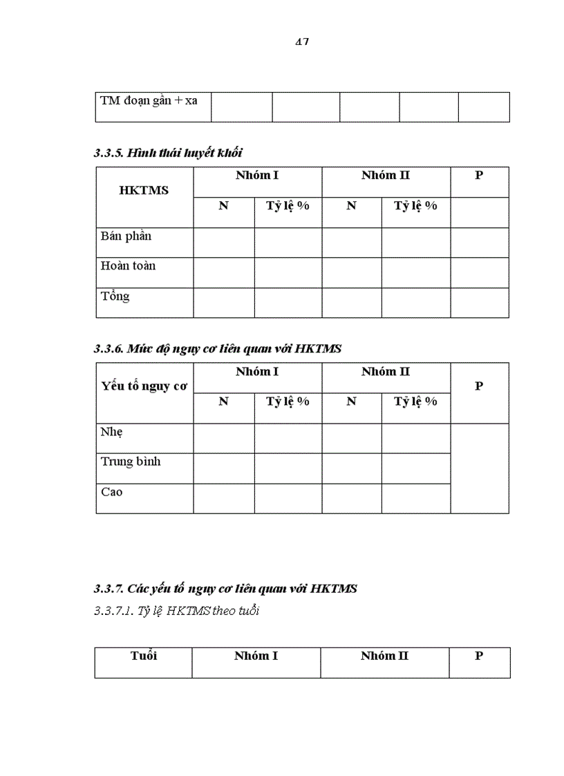 image for page Nghiên cứu dự phòng huyết khối tĩnh mạch sâu sau mổ lấy thai