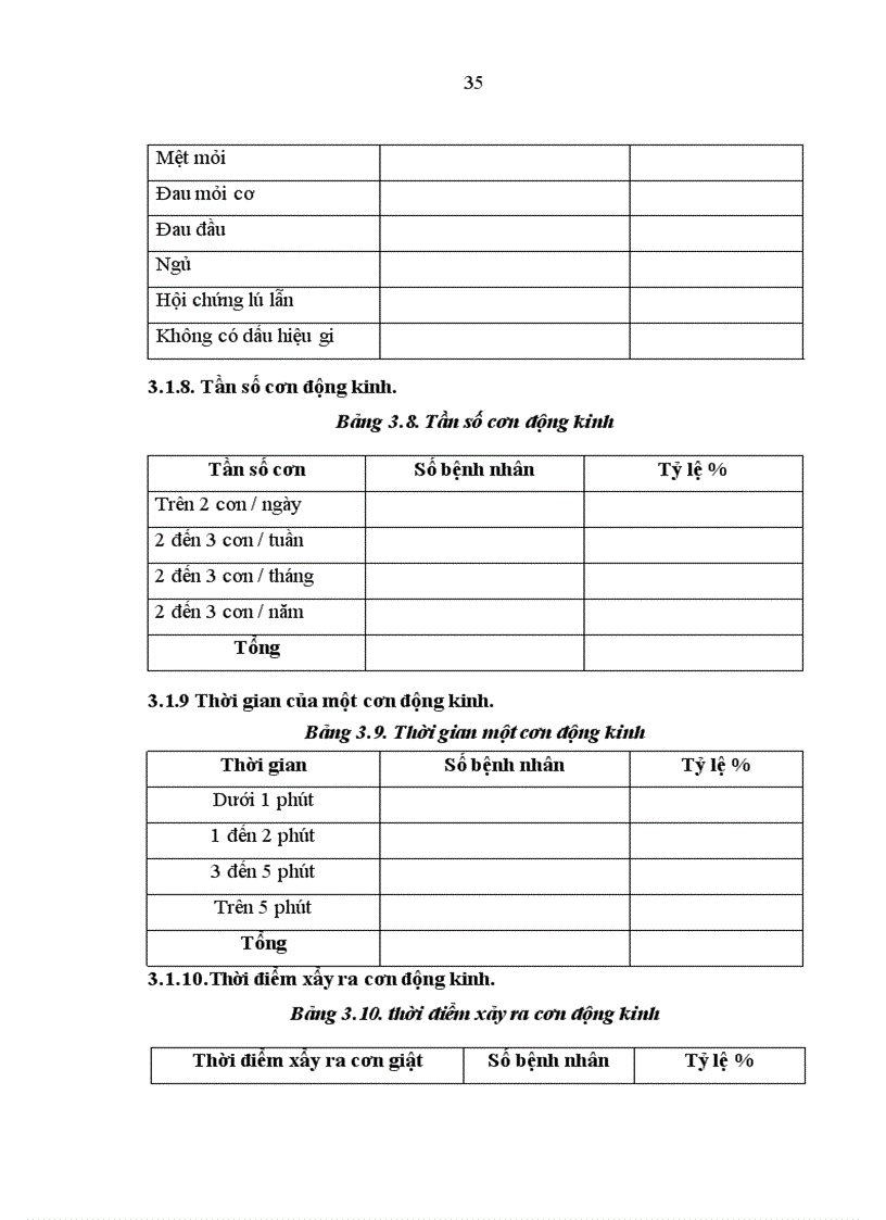 image for page Nghiên cứu đặc điểm lâm sàng điện não đồ hình ảnh học động kinh cơn lớn ở trẻ em