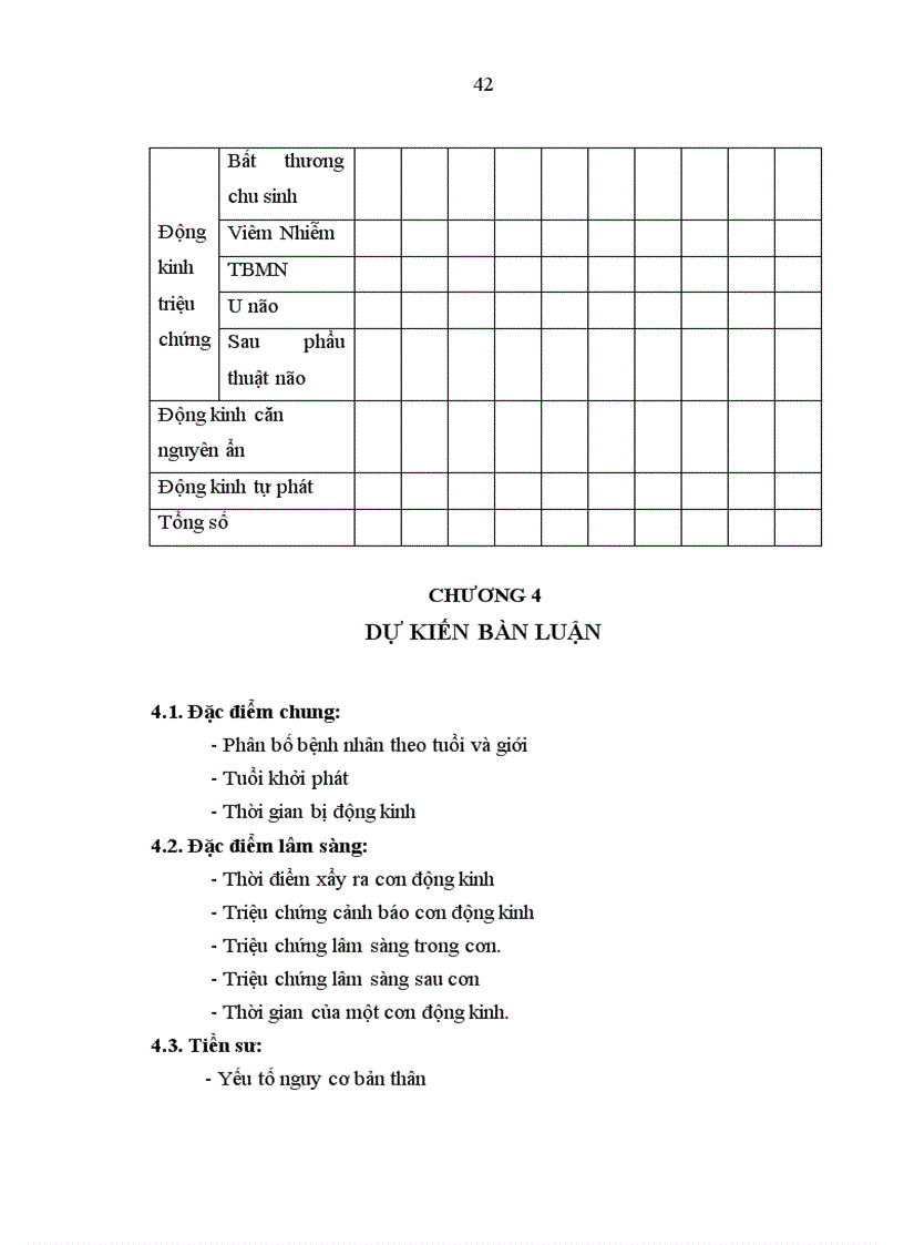 image for page Nghiên cứu đặc điểm lâm sàng điện não đồ hình ảnh học động kinh cơn lớn ở trẻ em