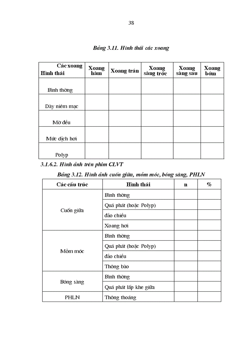 image for page Đặc điểm lâm sàng và vi khuẩn trong viêm xoang nhiễm khuẩn ở trẻ em