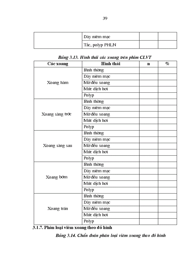 image for page Đặc điểm lâm sàng và vi khuẩn trong viêm xoang nhiễm khuẩn ở trẻ em