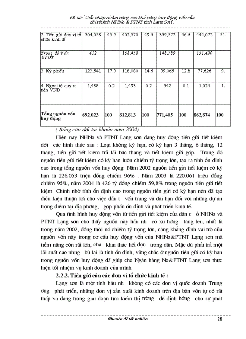 image for page Giải pháp tăng cường huy động vốn của Ngân hàng nông nghiệp PTNT Lạng Sơn