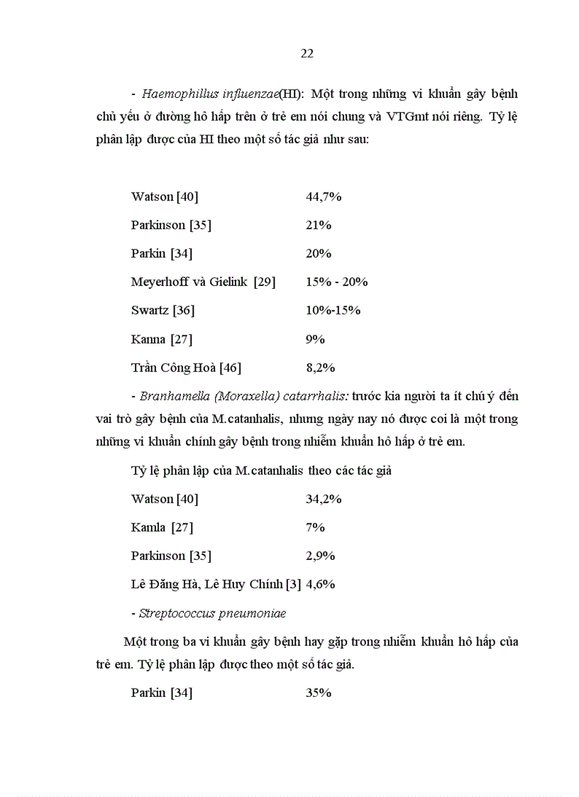 image for page Định dạng vi khuẩn và kháng sinh đồ trong VTGmt trẻ em dưới 15 tuổi