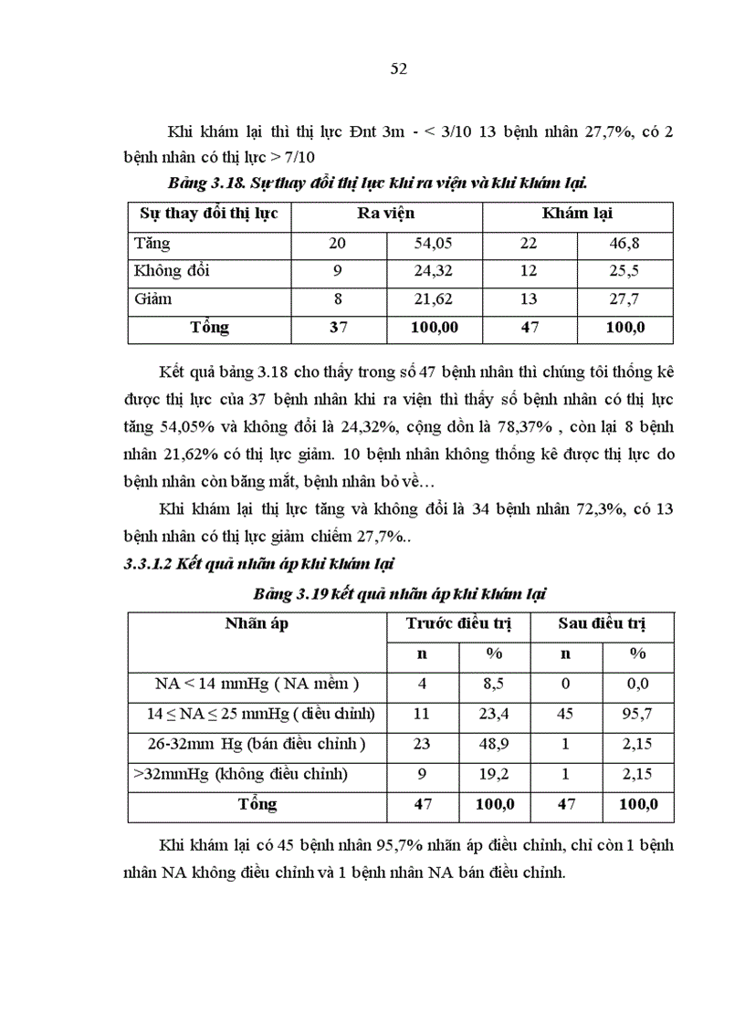 image for page Nghiên cứu đặc điểm lâm sàng và kết quả điều trị biến chứng xẹp tiền phòng sau phẫu thuật glôcôm 1