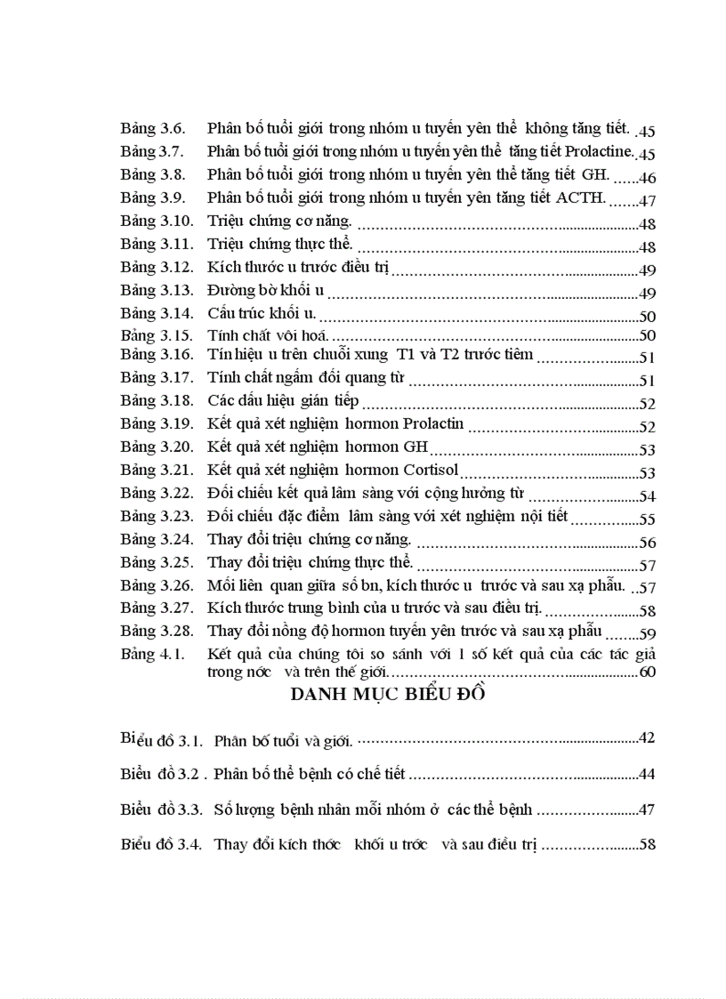 image for page Nhận xét đặc điểm lâm sàng cận lâm sàng đối chiếu 1 số đặc điểm lâm sàng với cận lâm sàng trên những bệnh nhân u tuyến yên tại bệnh viện Bạch Mai từ năm 2007 2010