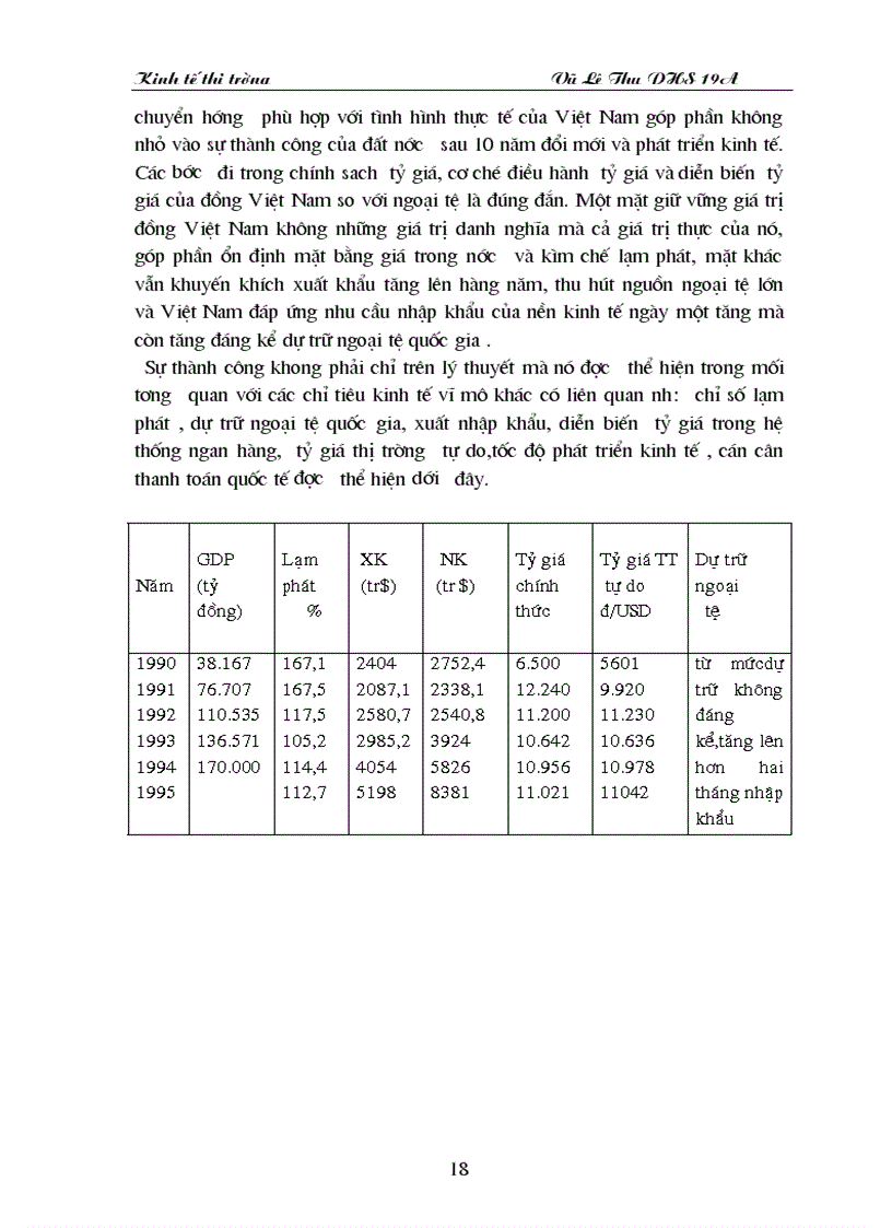 image for page Chính sách tỷ giá hối đoái và những điều kiện tự do hoá tỷ giá ở Việt nam