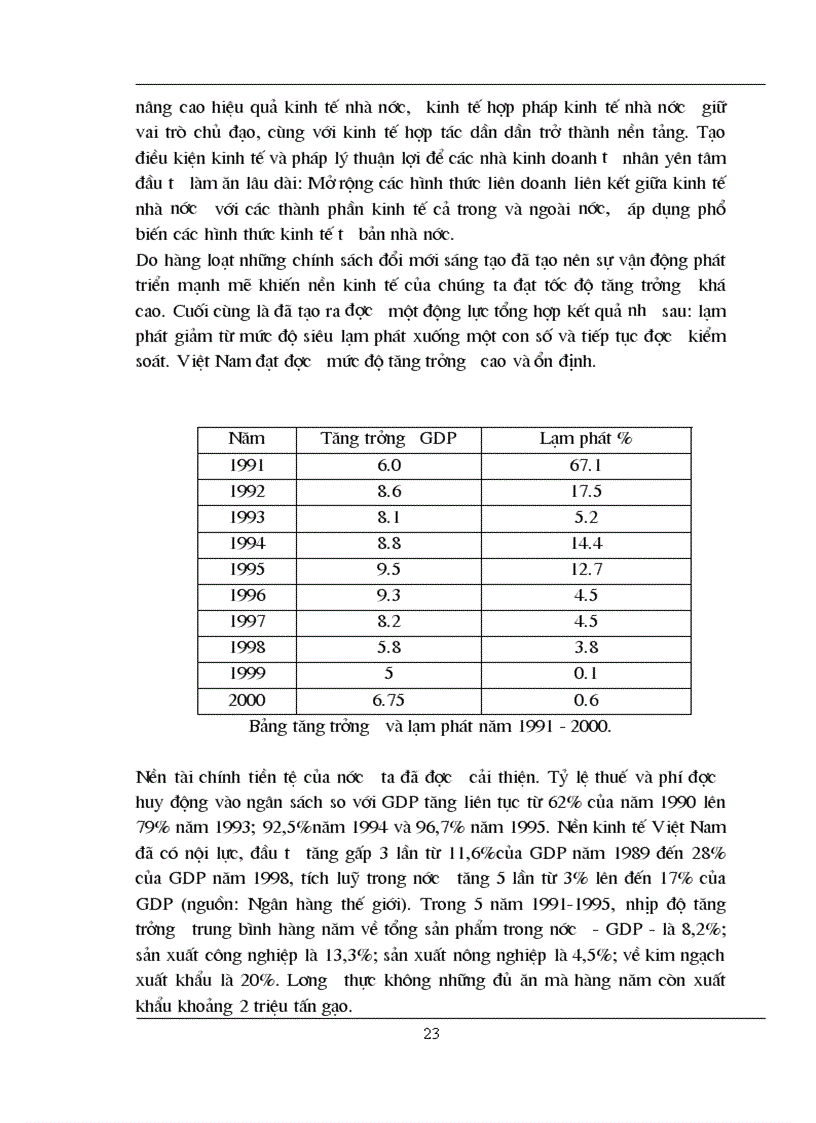 image for page Chính sách kinh tế mới của Lênin và sự vận dụng nó ở Việt Nam