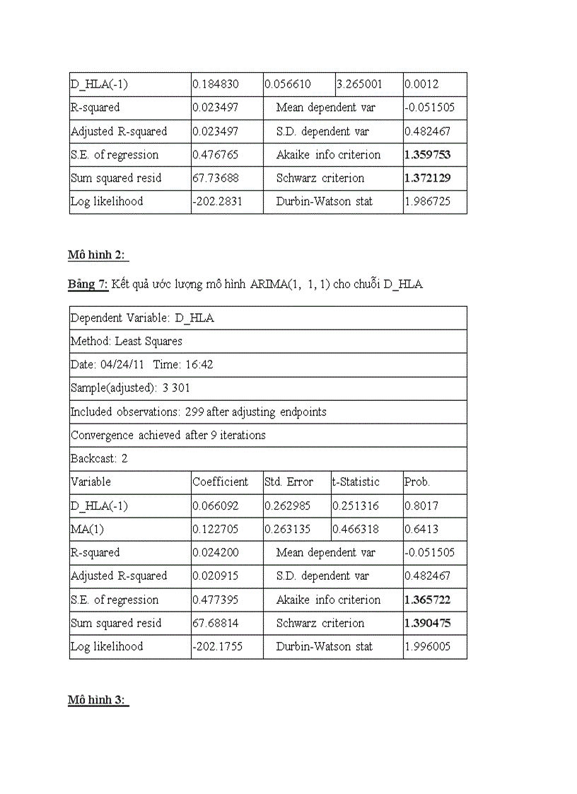 image for page Ứng dụng các mô hình toán kinh tế trong dự báo giá cổ phiếu ngành thép trên thị trường chứng khoán TP Hồ Chí Minh 1