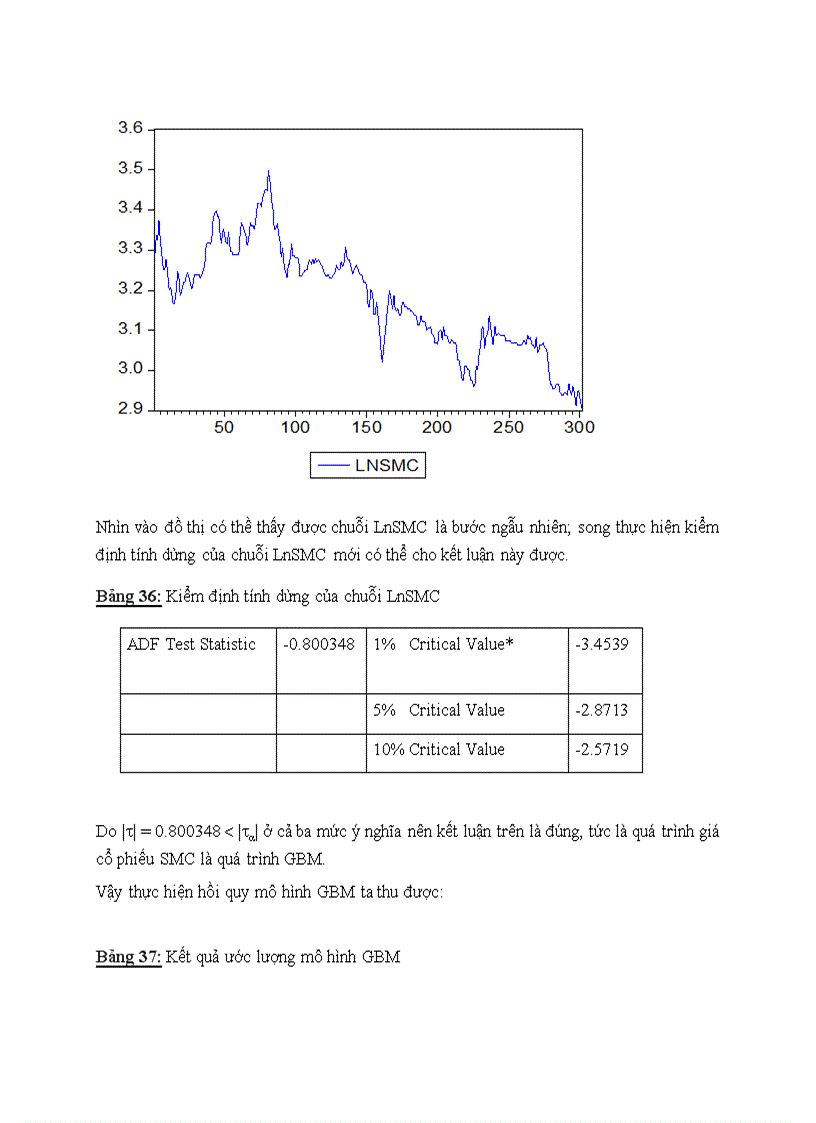 image for page Ứng dụng các mô hình toán kinh tế trong dự báo giá cổ phiếu ngành thép trên thị trường chứng khoán TP Hồ Chí Minh 1