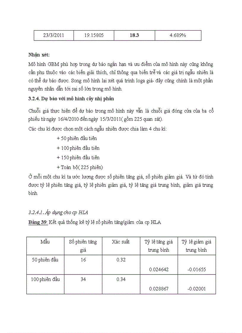 image for page Ứng dụng các mô hình toán kinh tế trong dự báo giá cổ phiếu ngành thép trên thị trường chứng khoán TP Hồ Chí Minh 1