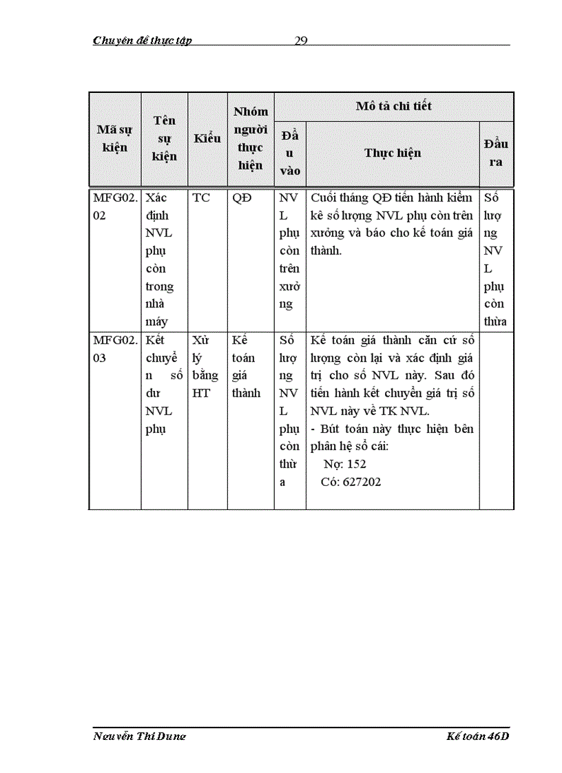image for page Hoàn thiện kế toán chi phí sản xuất và tính giá thành sản phẩm tại công ty Cổ Phần Quốc Tế Sơn Hà 1