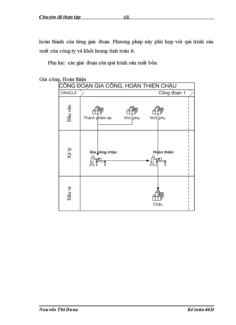 image for page Hoàn thiện kế toán chi phí sản xuất và tính giá thành sản phẩm tại công ty Cổ Phần Quốc Tế Sơn Hà 1