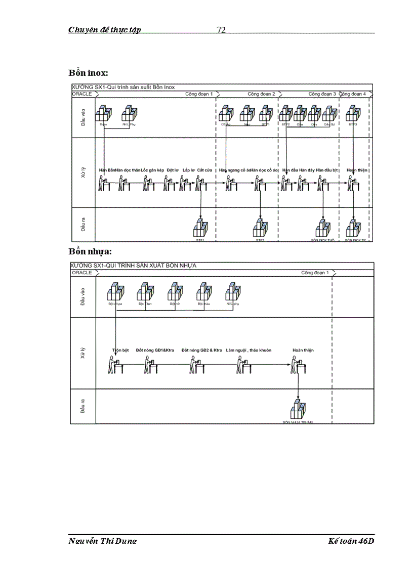 image for page Hoàn thiện kế toán chi phí sản xuất và tính giá thành sản phẩm tại công ty Cổ Phần Quốc Tế Sơn Hà 1