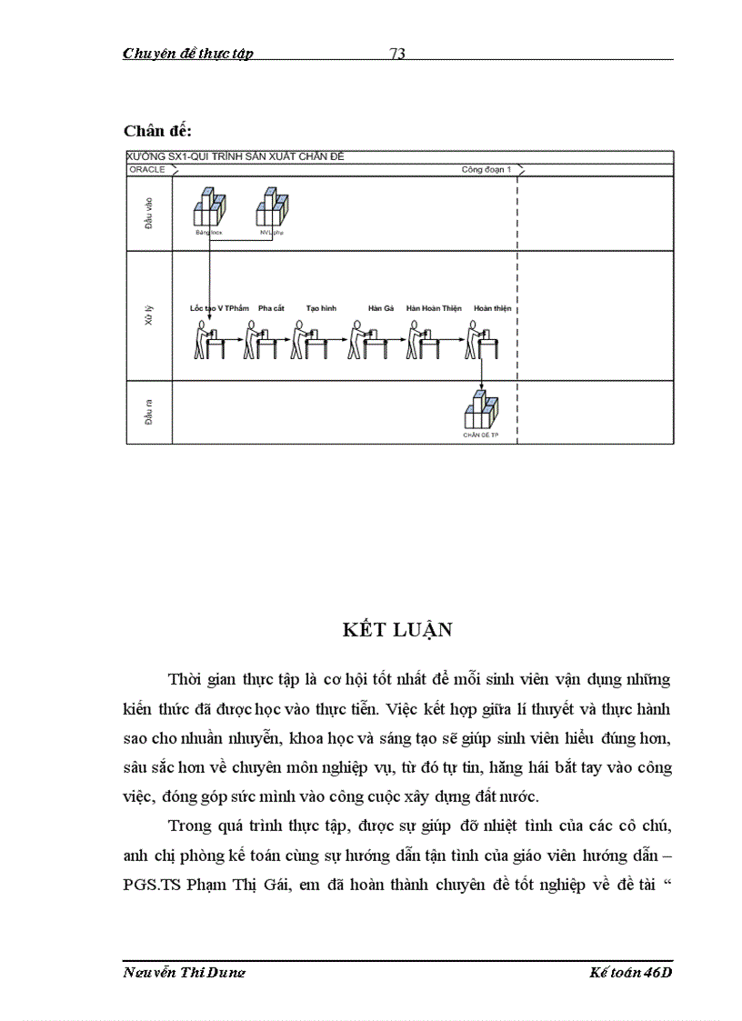 image for page Hoàn thiện kế toán chi phí sản xuất và tính giá thành sản phẩm tại công ty Cổ Phần Quốc Tế Sơn Hà 1