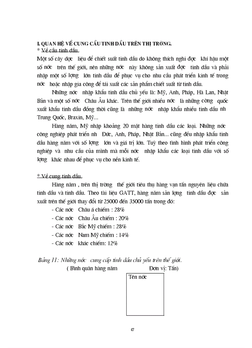 image for page Giải pháp nhằm thúc đẩy xuất khẩu tinh dầu tại Công ty Tinh dầu và các sản phẩm tự nhiên