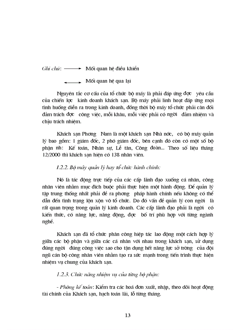 image for page Một số giải pháp nhằm nâng cao lợi nhuận của Khách sạn Phương Nam