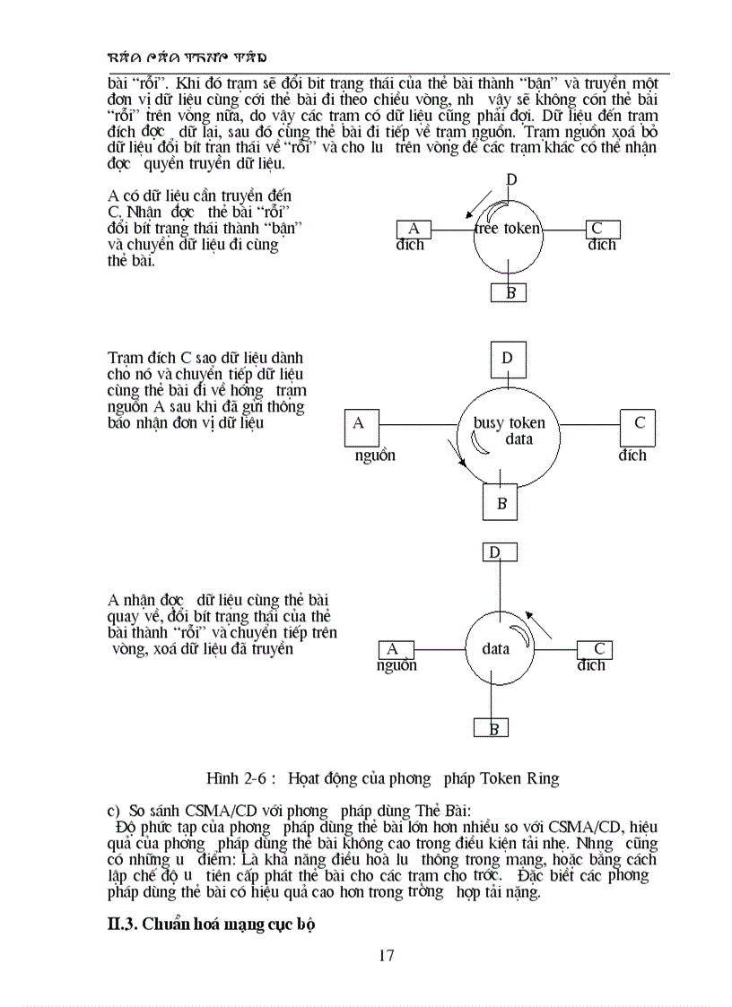 image for page Tìm hiểu về Mạng cục bộ hay mạng lan