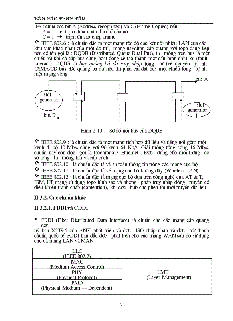 image for page Tìm hiểu về Mạng cục bộ hay mạng lan
