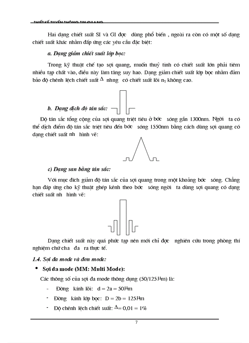 image for page Cơ sở thông tin quang