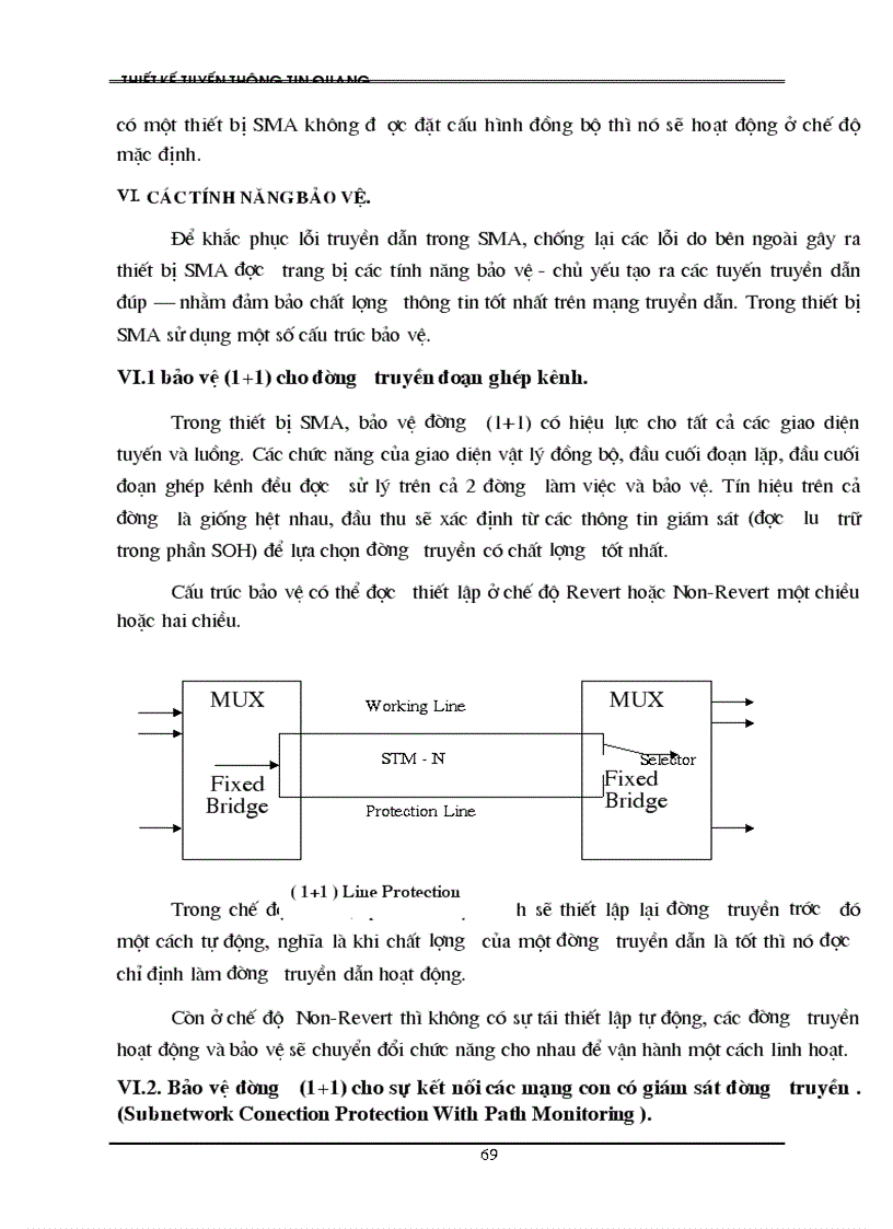 image for page Cơ sở thông tin quang