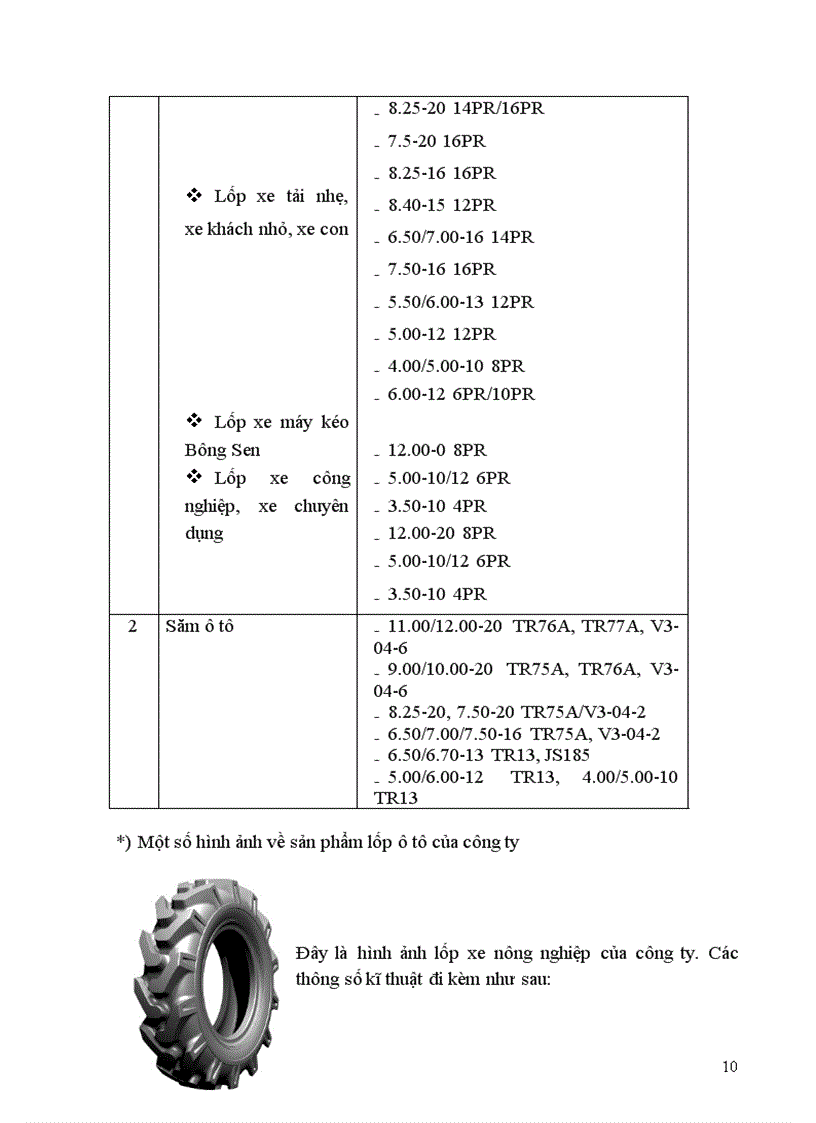 image for page Báo cáo thực tập Công ty Cao su Sao Vàng