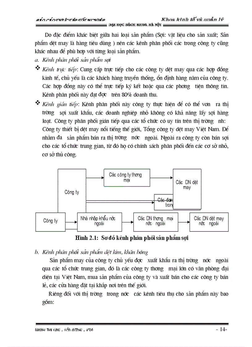 image for page Báo cáo thực tập tại Công ty Dệt May Hà Nội