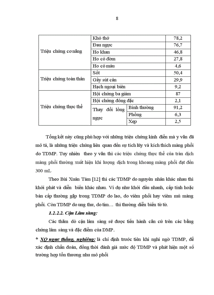 image for page Nghiên cứu kỹ thuật sinh thiết màng phổi bằng kim Castelain ở bệnh nhân tràn dịch màng phổi ít tại khoa Hô Hấp Bệnh viện Bạch Mai 1