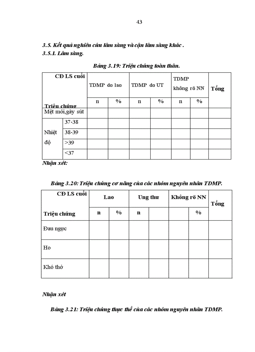 image for page Nghiên cứu kỹ thuật sinh thiết màng phổi bằng kim Castelain ở bệnh nhân tràn dịch màng phổi ít tại khoa Hô Hấp Bệnh viện Bạch Mai 1