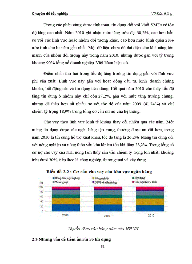 image for page Rủi ro tín dụng tại hệ thống các NHTM Việt Nam thực trạng và giải pháp