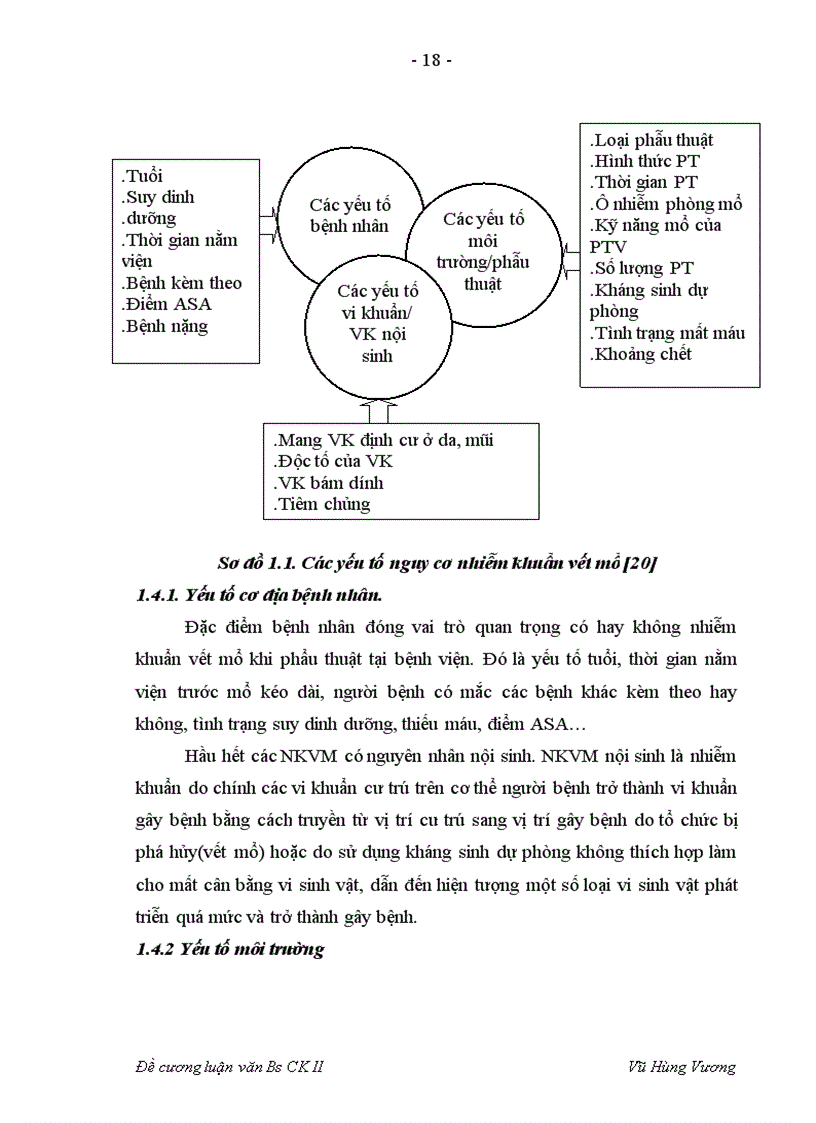 image for page Tìm hiểu một số căn nguyên và đặc tính kháng kháng sinh của vi khuẩn gây nhiễm khuẩn sau mổ tim hở tại bệnh viện nhi trung ương