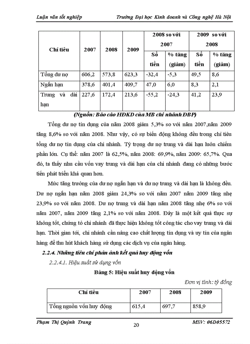 image for page Một số biện pháp nhằm nâng cao hiệu quả huy động vốn tại Ngân hàng TMCP Quân đội chi nhánh Điện Biên Phủ 1