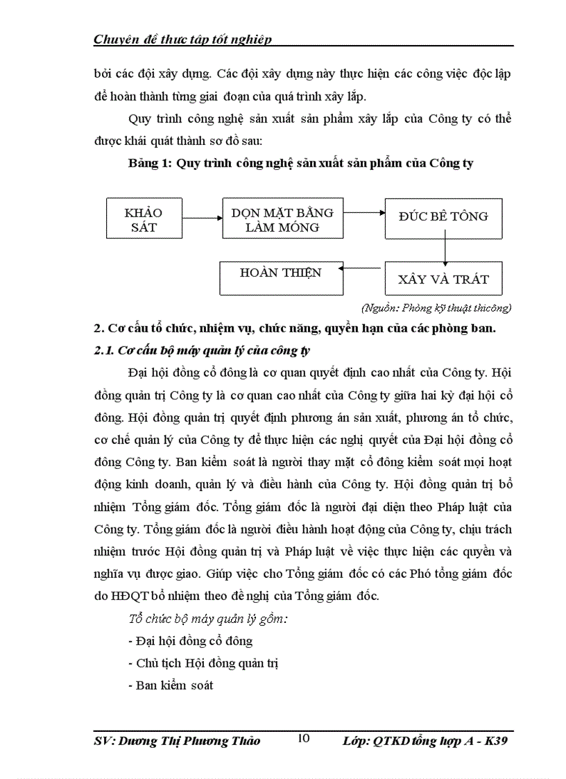 image for page Hoàn thiện công tác đào tạo và phát triển nguồn nhân lực ở Công ty Cổ phần Đầu Tư Thương mại Dầu khí Sông Hồng 1