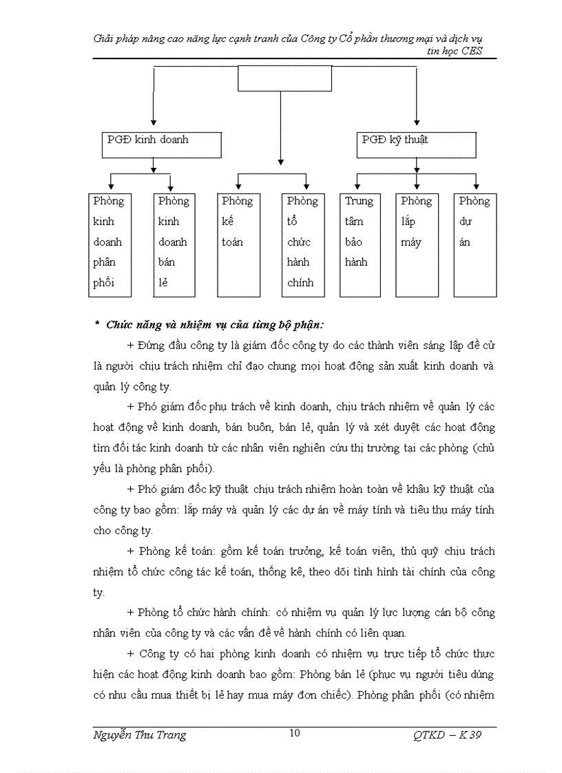image for page Giải pháp nâng cao năng lực cạnh tranh của Công ty Cổ phần thương mại và dịch vụ tin học CES 1