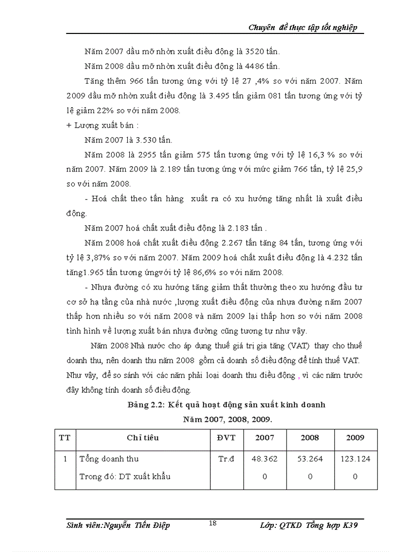 image for page Một số giải pháp nhằm nâng cao hiệu quả sản xuất kinh doanh của Công ty Cổ phần vận tải và dịch vụ Petrolimex Hà Tây 1