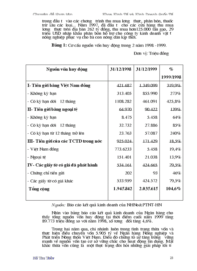 image for page Một số giải pháp nhằm nâng cao hiệu quả hoạt động thanh toán xuất nhập khẩu tại Ngân hàng Nông nghiệp và Phát triển Nông thôn Hà Nội