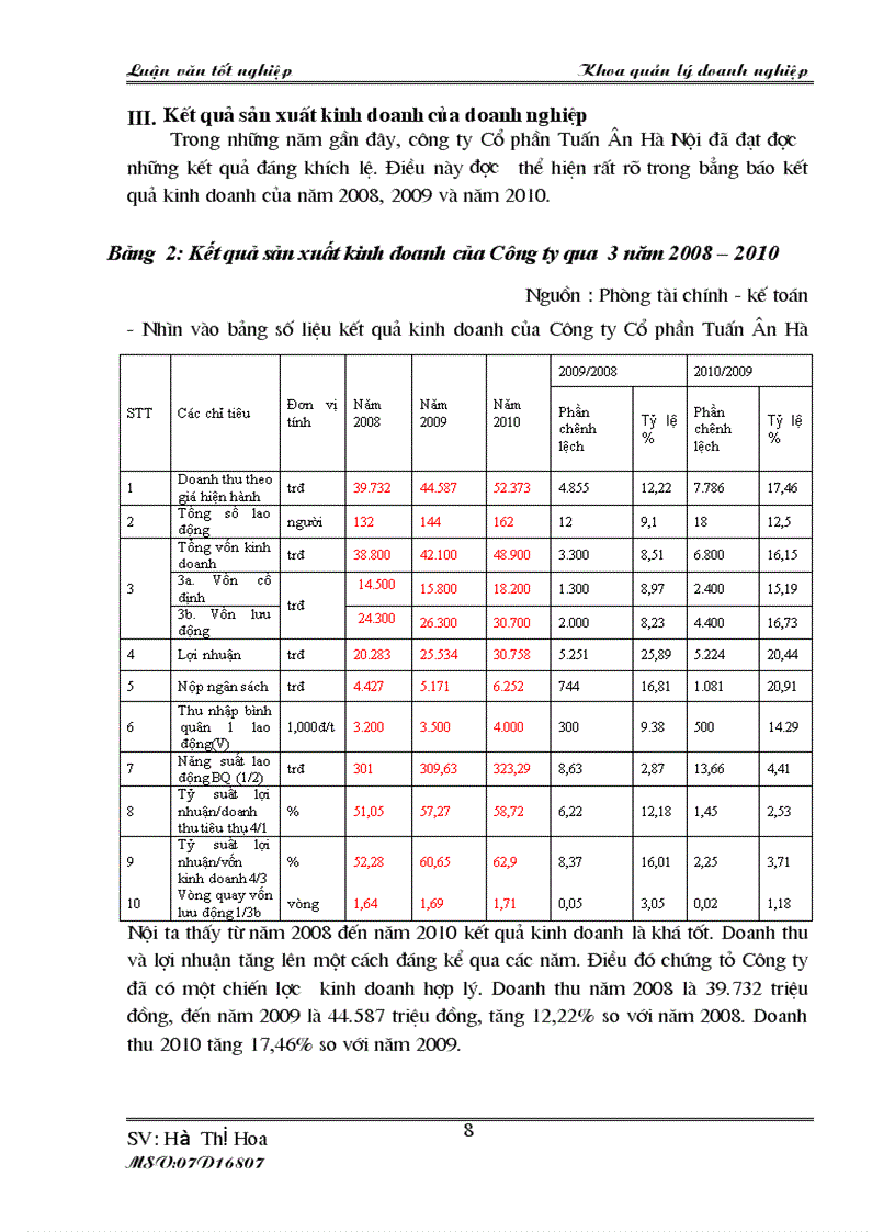image for page Nâng cao hiệu quả sử dụng vốn lưu động tại công ty cổ phần VIGLACERA Hà Nội