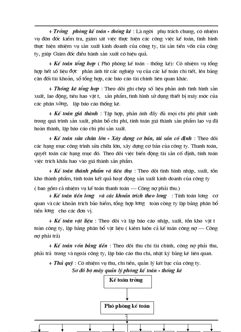 image for page Một số phần hành kế toán ở Công ty Chi nhánh sắt thép Thái Nguyên tại Hà Nội