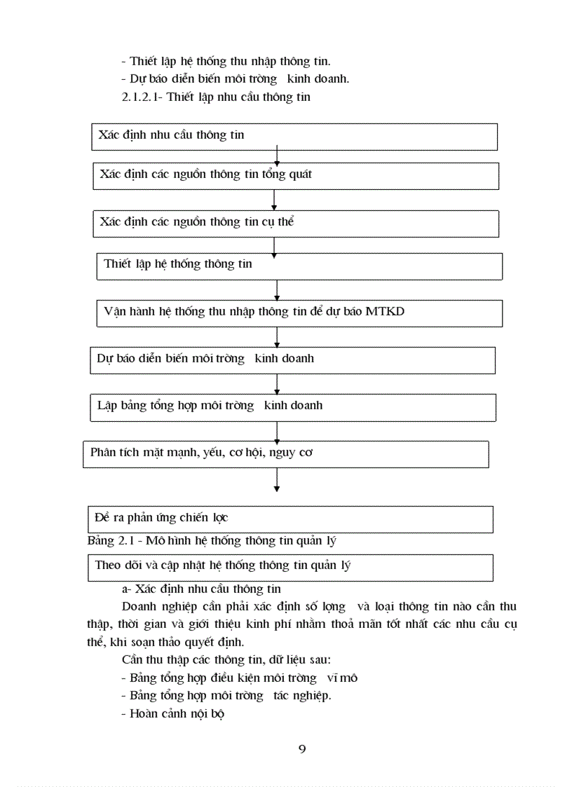 image for page Nâng cao khả năng cạnh tranh của doanh nghiệp xây dựng tại Công ty xây dựng CTGT 892 thuộc Tổng công ty xây dựng công trình 892