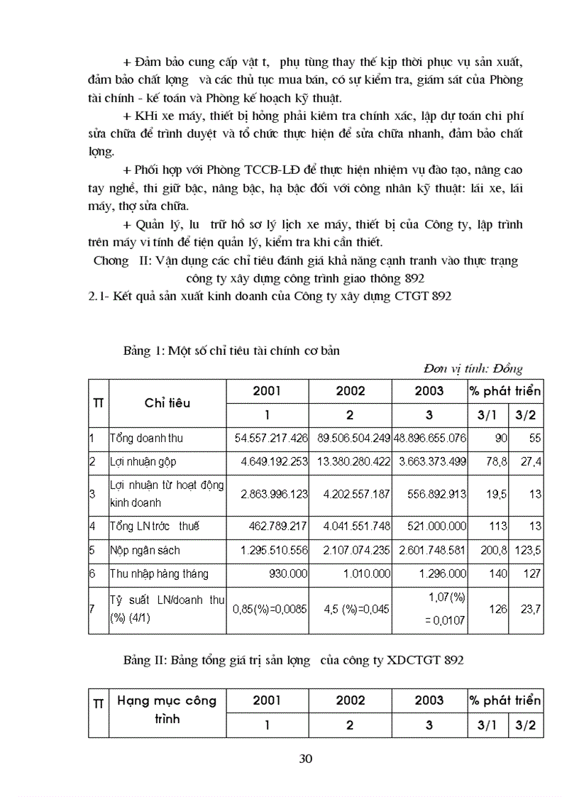 image for page Nâng cao khả năng cạnh tranh của doanh nghiệp xây dựng tại Công ty xây dựng CTGT 892 thuộc Tổng công ty xây dựng công trình 892