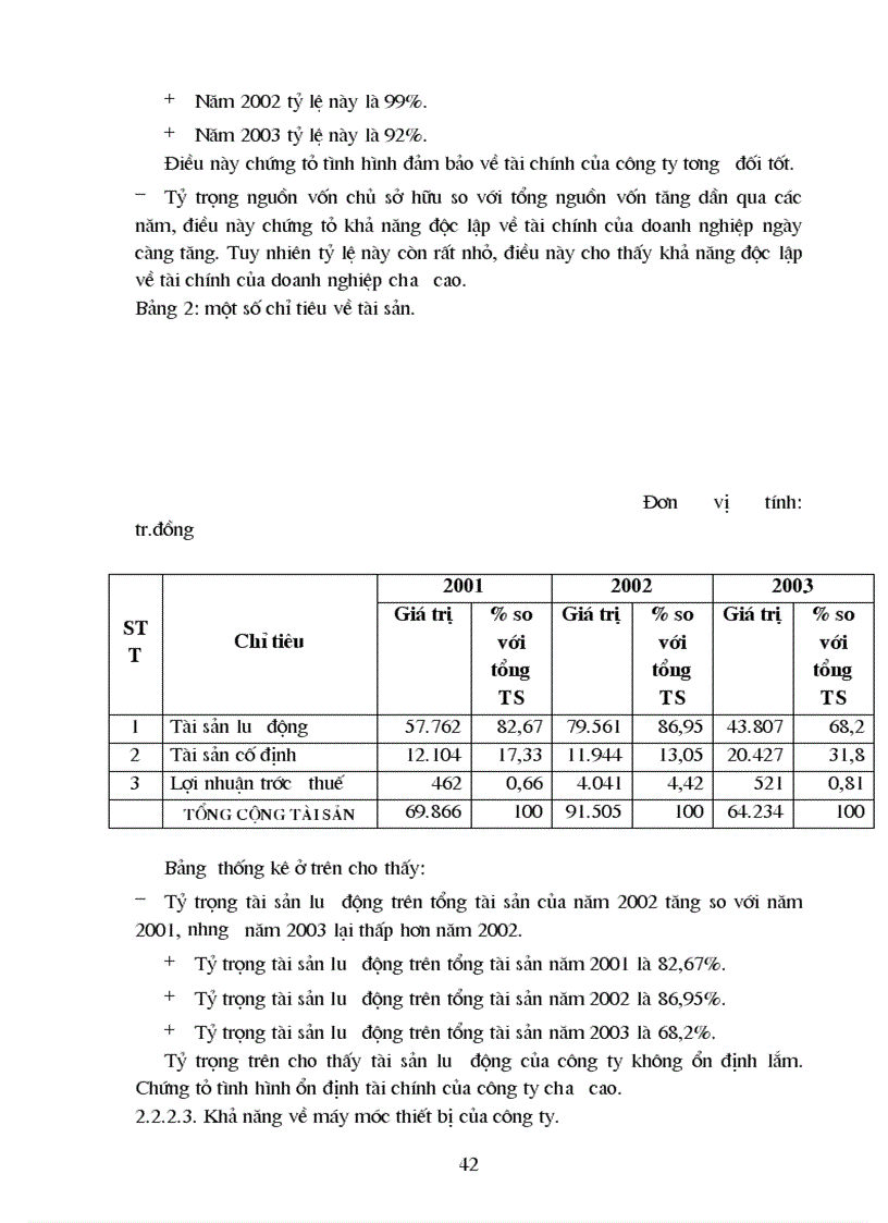 image for page Nâng cao khả năng cạnh tranh của doanh nghiệp xây dựng tại Công ty xây dựng CTGT 892 thuộc Tổng công ty xây dựng công trình 892