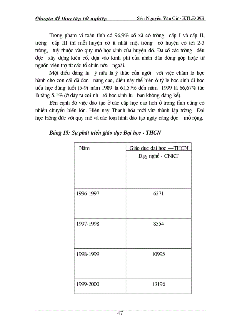 image for page Một số giảI pháp nhằm nâng cao trình độ học vấn và giảm mức sinh ở Thanh Hoá 1